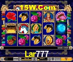 Distribuição de RTP em Jogos de Slot Certificados - Análise de 10.000+ Jogos